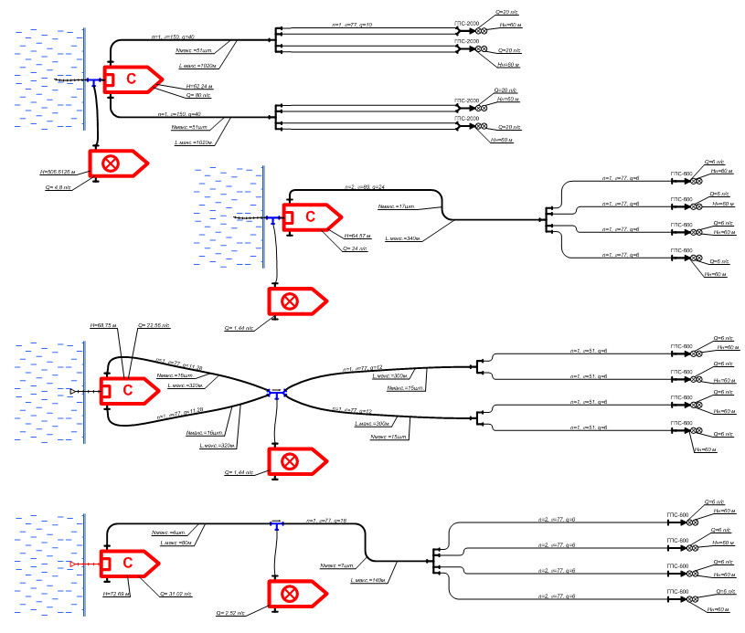 Схемы подачи воды на пожар в перекачку и гидроэлеваторными системами